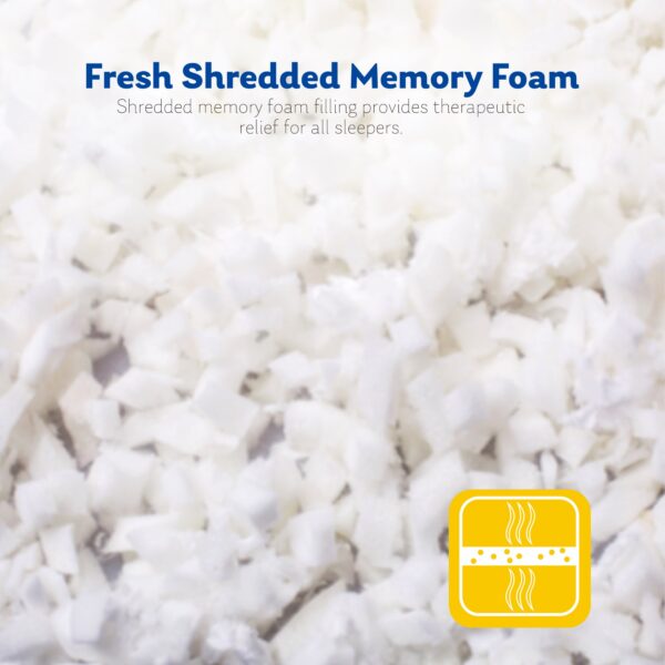 Background of fresh shredded memory-foam pieces with overlay headline touting therapeutic support.