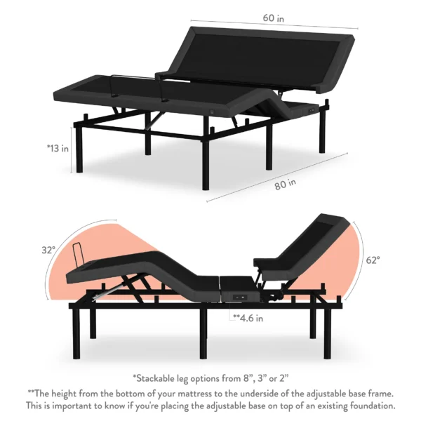 Pair of annotated renders of an adjustable base with 60 in × 80 in dimensions and 32°/62° movement arcs.