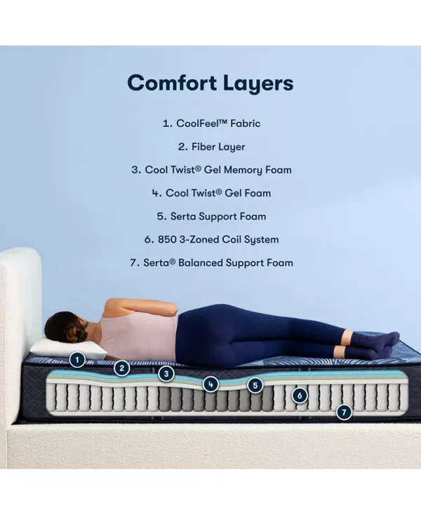 *Clearance* Serta - Perfect Sleeper Dazzling Night Hybrid Mattress 12″ Firm - Image 4