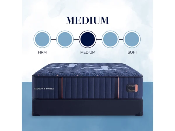 Firmness-scale graphic marking the mattress as medium above a blue Stearns & Foster bed.
