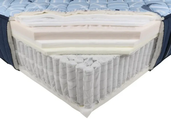 *Clearance* Stearns & Foster - Estate Mattress 13.5″ Ultra Firm - Image 4