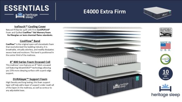 Essential Blue by Heritage – E4000 Hybrid Mattress 15" Ultra Firm - Image 4