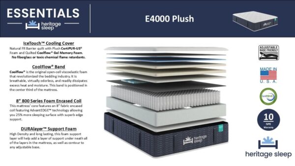Essential Blue by Heritage – E4000 Hybrid Mattress 15" Medium - Image 4