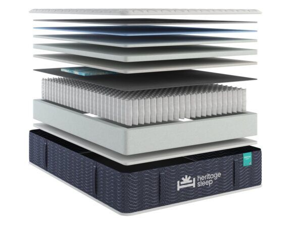Essential Blue by Heritage – E4000 Hybrid Mattress 15" Ultra Firm - Image 3