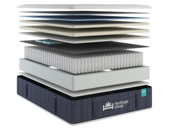Essential Blue by Heritage – E4000 Hybrid Mattress 15" Medium - Image 3