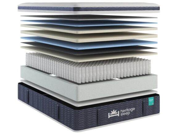 Essential Blue by Heritage – E5000 Pillow Top Hybrid Mattress 16" Plush - Image 3