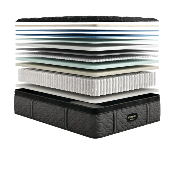 *Clearance* Beautyrest - Black Series Three Pillow Top Mattress 16.75″ Plush - Image 3