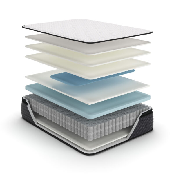Sierra Sleep® by Ashley - Limited Edition 2.0 Pillowtop Hybrid Mattress 13" Plush - Image 4