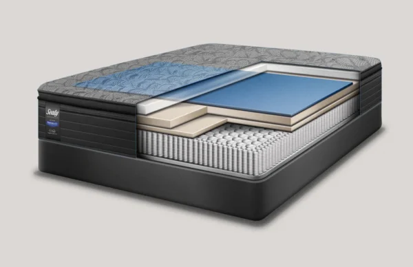 *Clearance* Sealy Posturepedic - Performance Pillow Top Mattress 13″ Soft Plush - Image 2