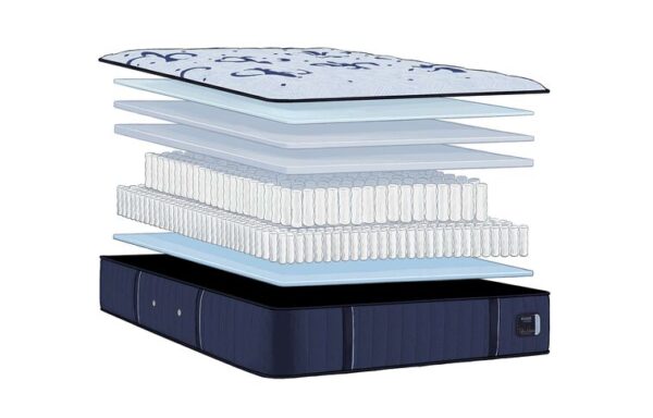 *Clearance* Stearns & Foster - Estate Mattress 13.5″ Ultra Firm - Image 3
