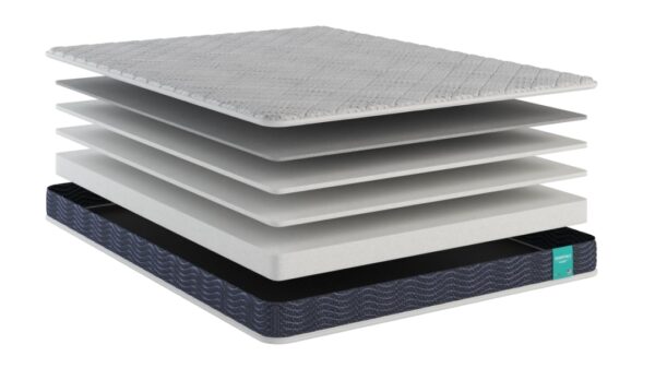 Basic Bliss by Heritage – E1000 Foam Mattress 6" Firm - Image 2