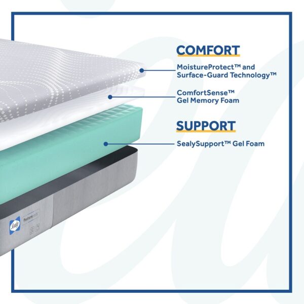 *Clearance* Sealy Posturepedic - Gel Memory Foam Mattress 11″ Firm - Image 6
