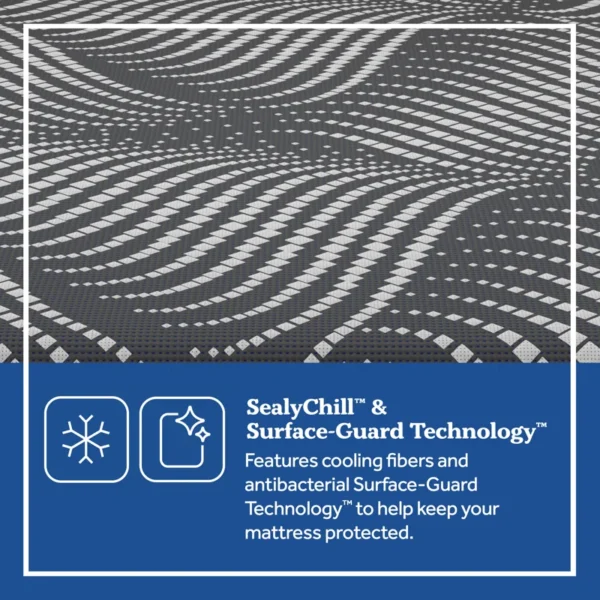 *Clearance* Sealy Posturepedic - Plus High Point Hybrid Mattress 14″ Firm - Image 4