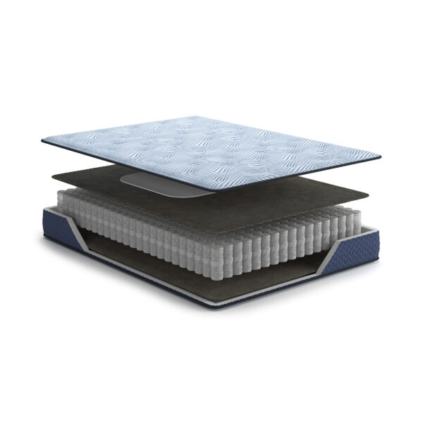 Sierra Sleep® by Ashley Peak 2.0 - Hybrid Mattress 10" Medium - Image 8